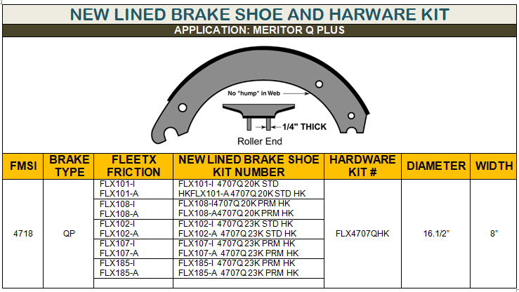 New Lined Brake Shoe And Harware Kit-4