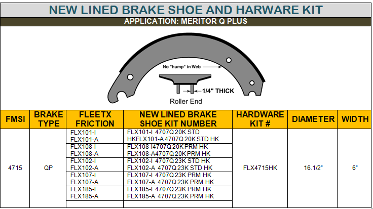 New Lined Brake Shoe And Harware Kit-5
