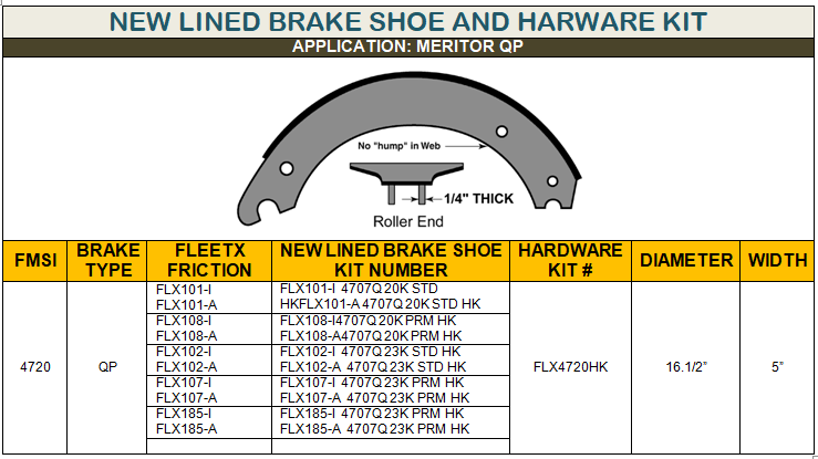 New Lined Brake Shoe And Harware Kit-7