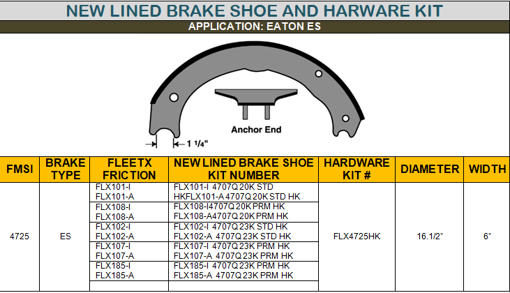 New Lined Brake Shoe And Harware Kit-9