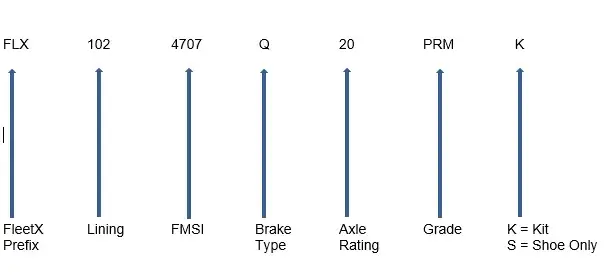 brake-shoe-part-number
